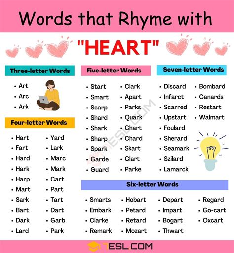 what rhymes with heart